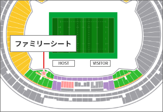 ファミリーシート