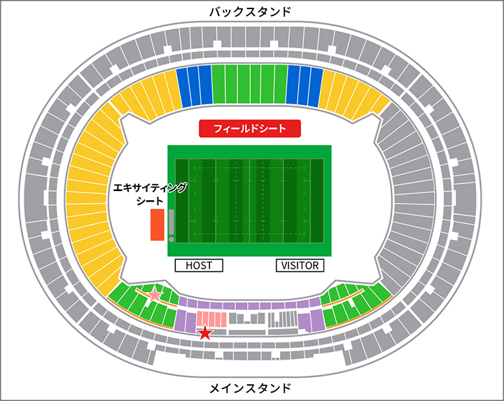 味の素スタジアム