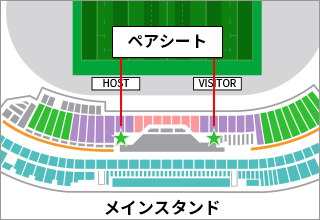ペアシート