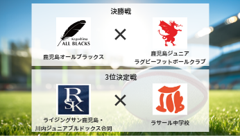 令和6年度鹿児島県中学生新人ジュニア・ラグビーフットボール大会