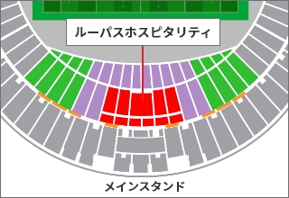 ルーパスホスピタリティ