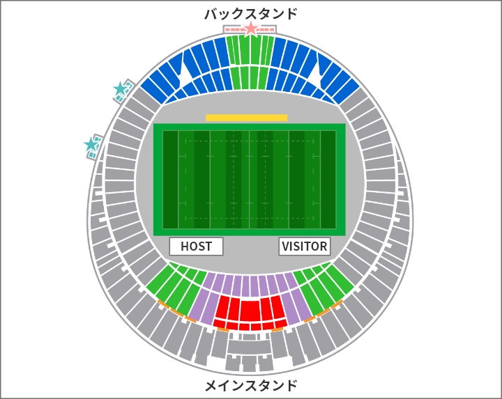 大和ハウス プレミストドーム