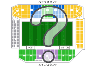 TRY！チケット