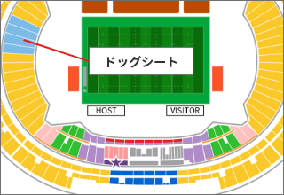 ニチガスドッグシート