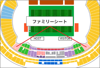 ファミリーシート