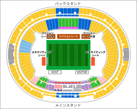 味の素スタジアム