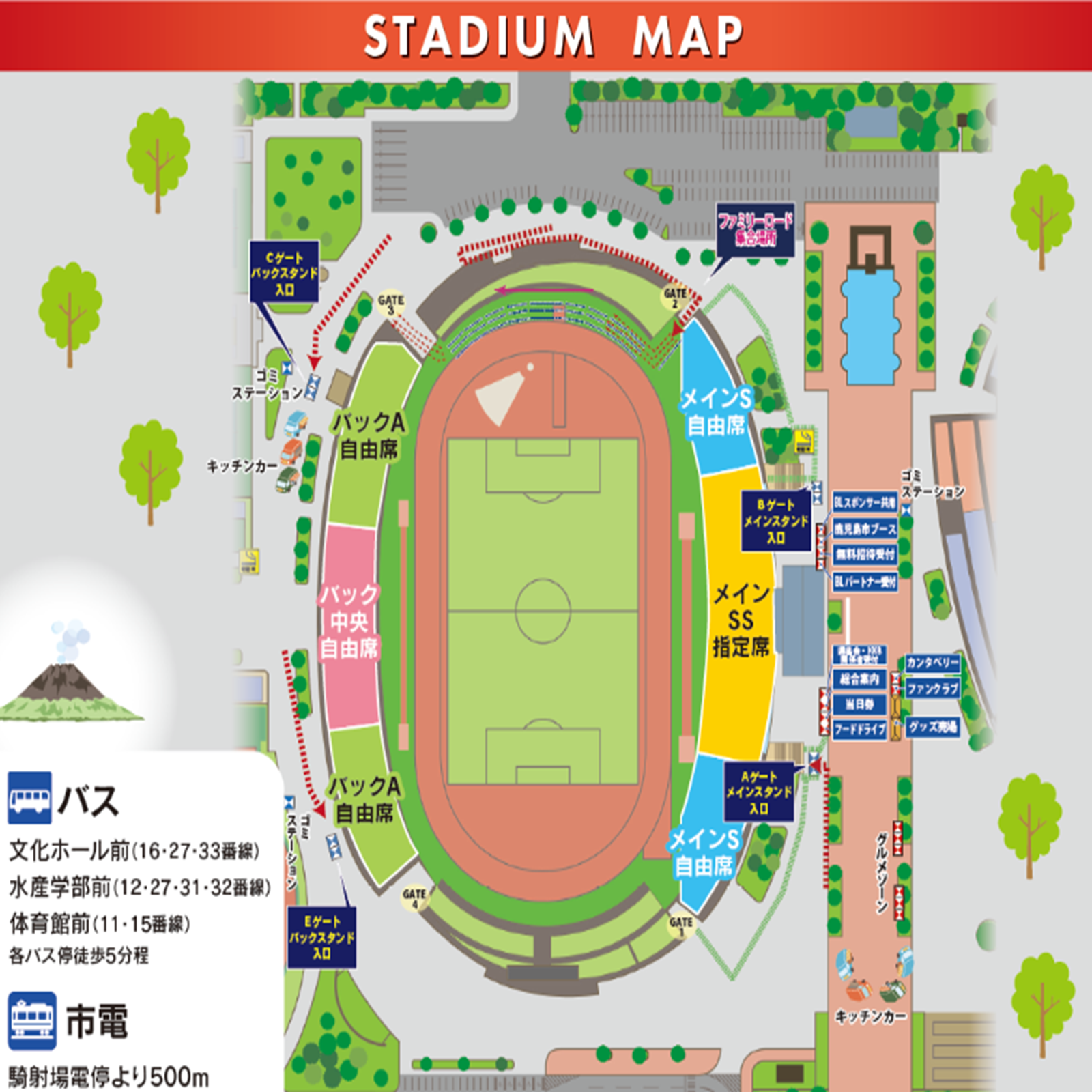 スタジアムマップ
