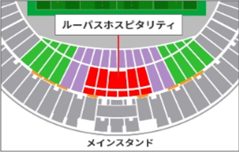 ルーパスホスピタリティ