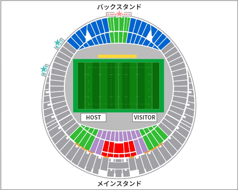大和ハウス プレミストドーム