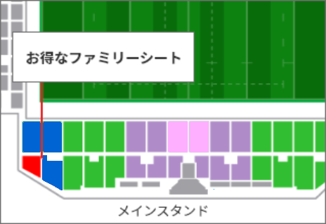 ファミリーシート