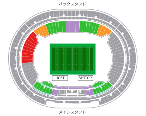 味の素スタジアム