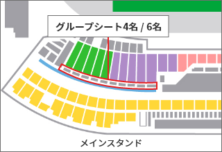 グループシートのマップ