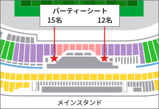 パーティシートのマップ