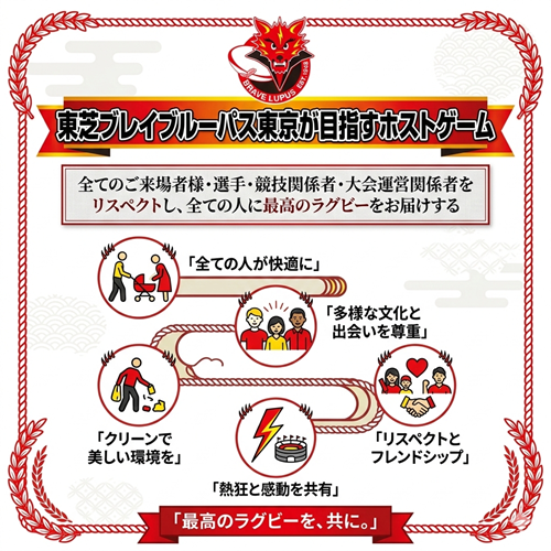 東芝ブレイブルーパス東京が目指すホストゲーム