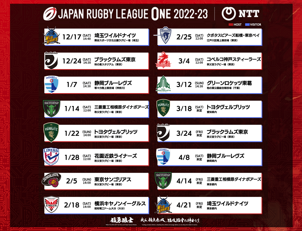 NTTジャパンラグビー リーグワン2022-23 第6節~第11節 キ...