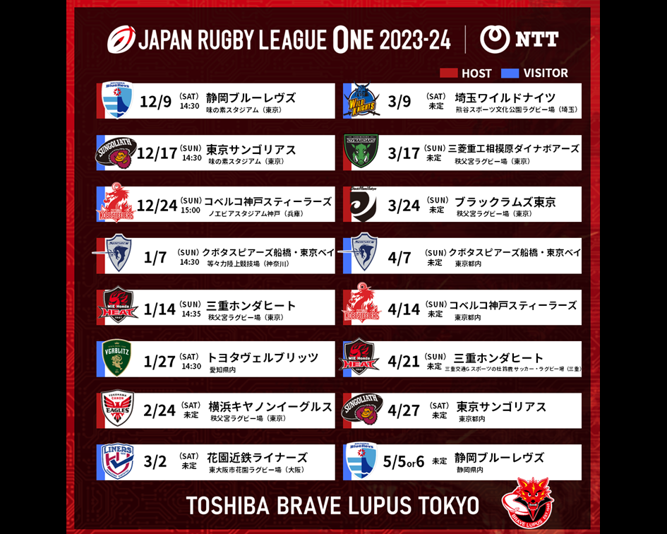 東芝ブレイブルーパス東京