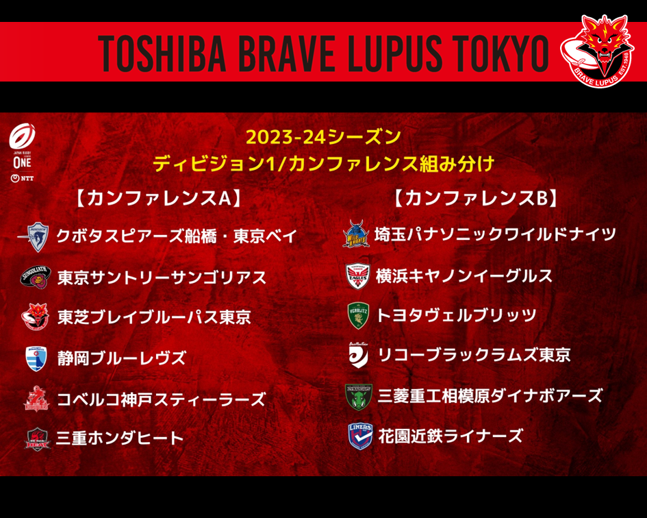 東芝ブレイブルーパス東京