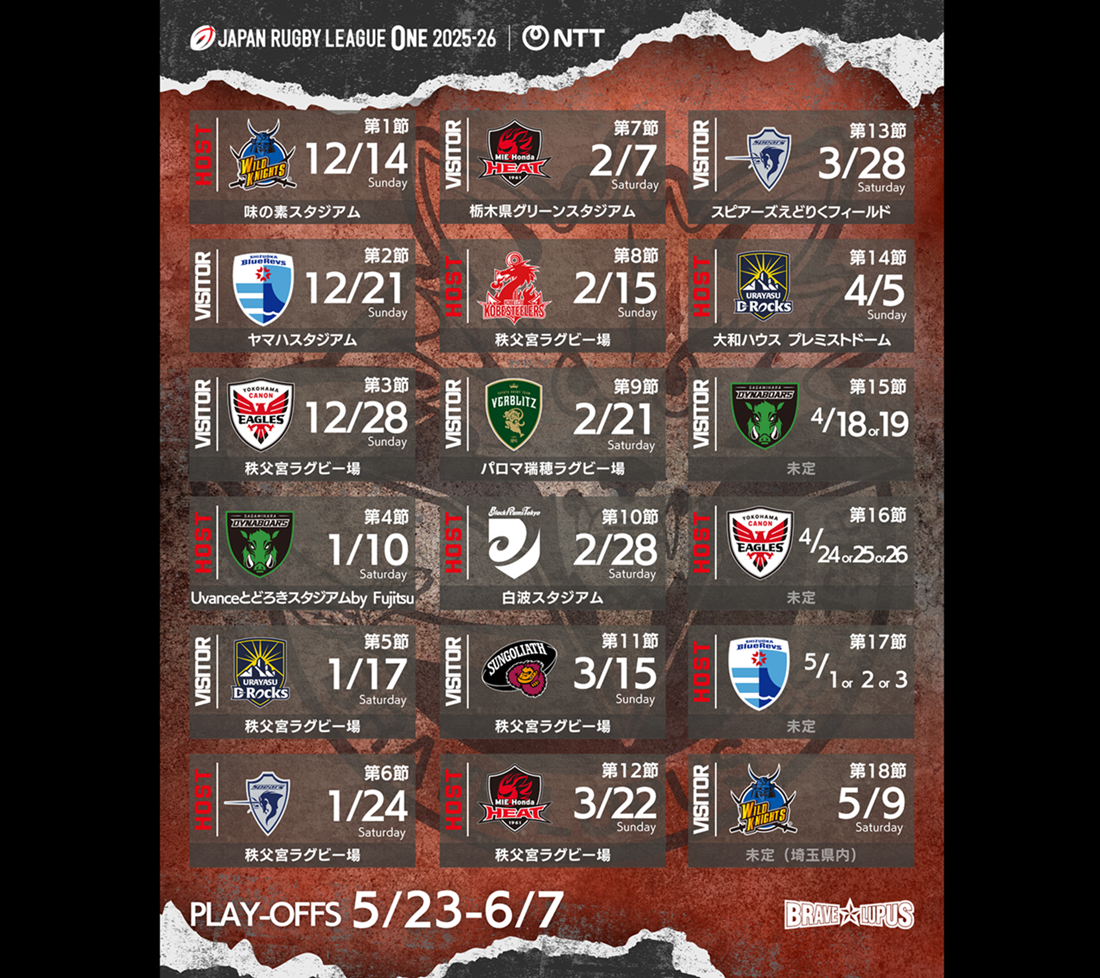 東芝ブレイブルーパス東京